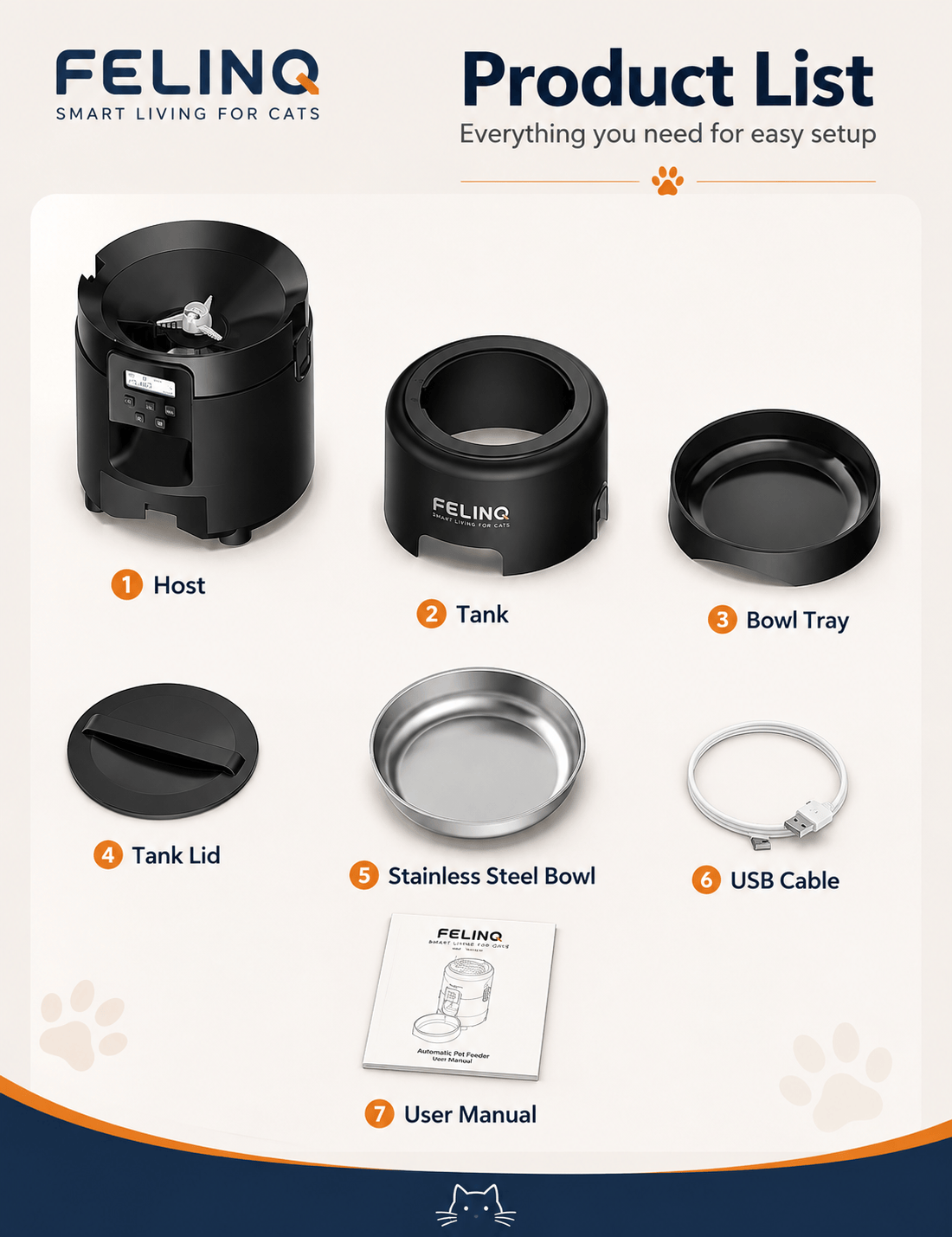 Felinq Automatic Cat Feeder 2L with Timed Portion Control
