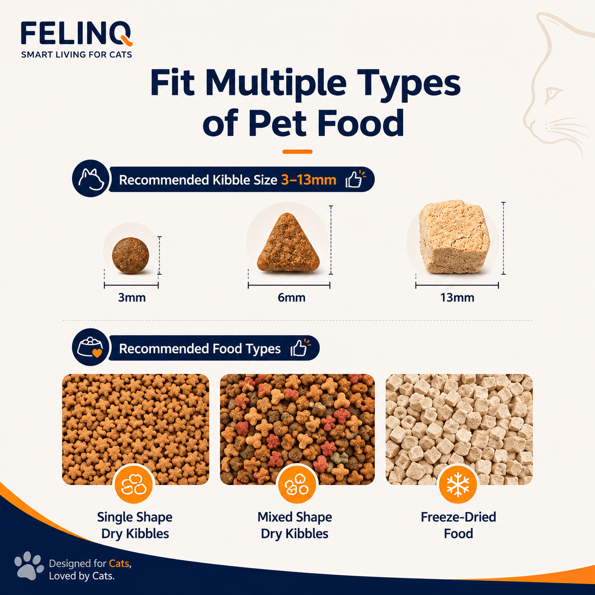 Felinq Automatic Cat Feeder 3L with Camera & WiFi