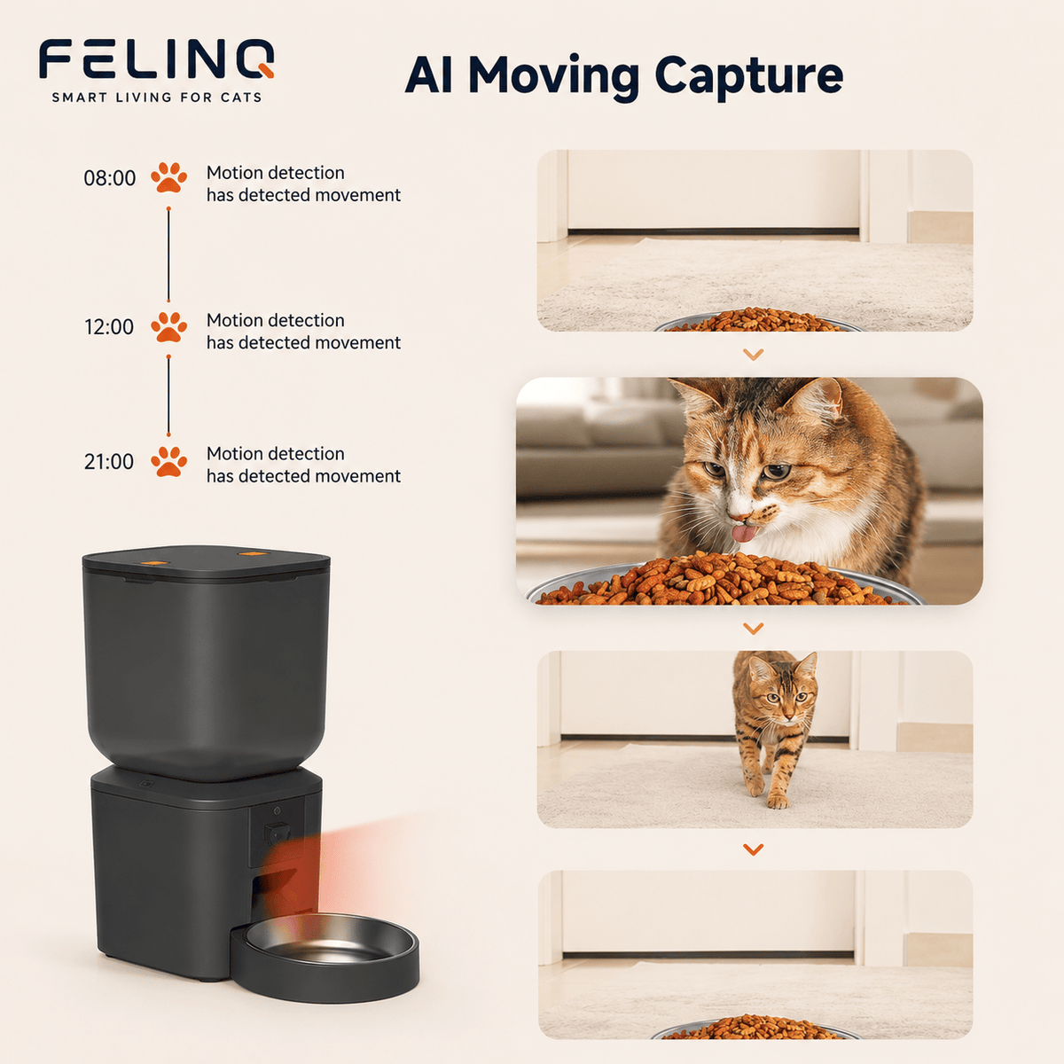 Felinq Automatic Cat Feeder 8L with 1080p Camera & WiFi