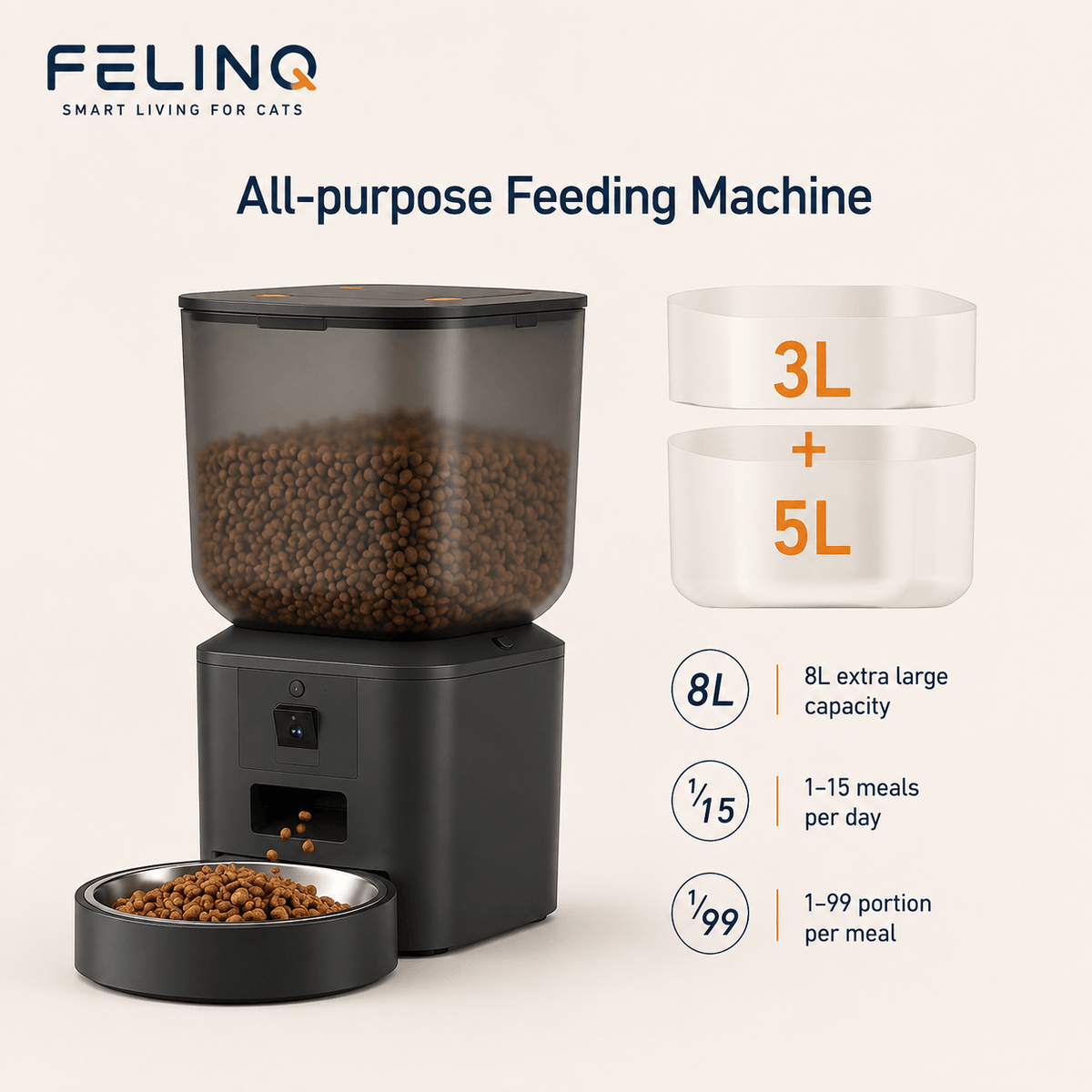 Felinq Automatic Cat Feeder 8L with 1080p Camera & WiFi