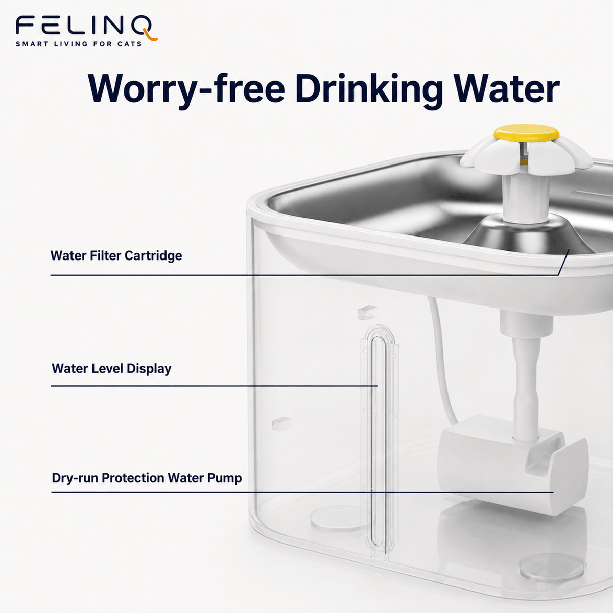Felinq Automatic Cat Feeder & Water Fountain 2-in-1 – App Control