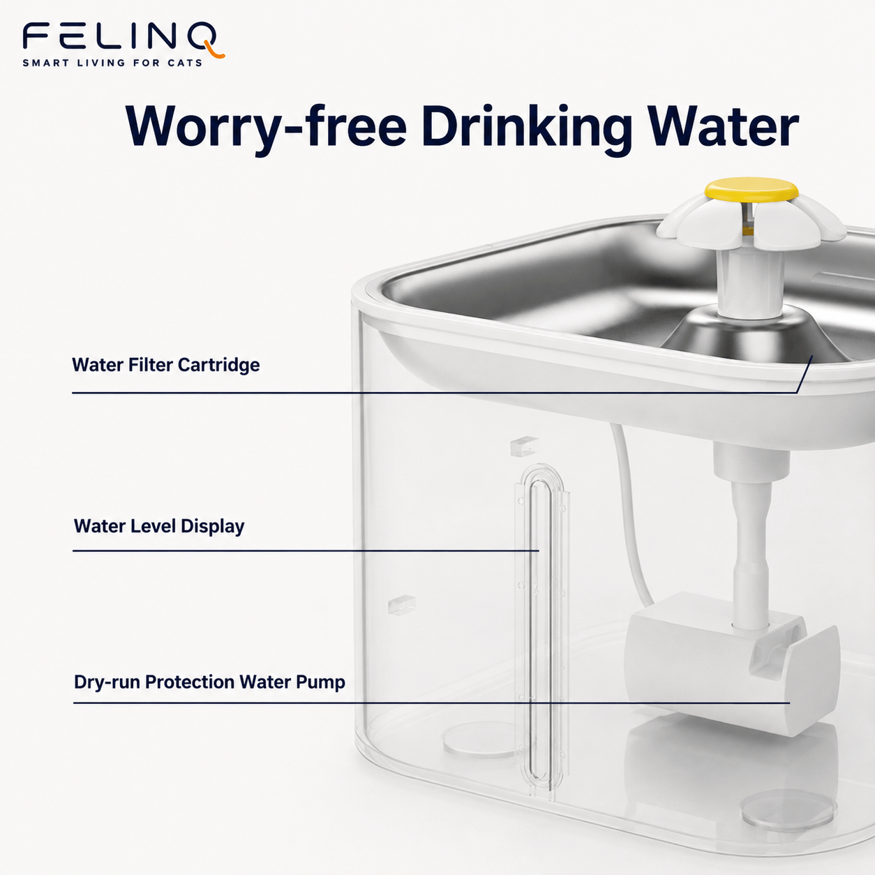 Felinq Automatic Cat Feeder & Water Fountain 2-in-1 – App Control