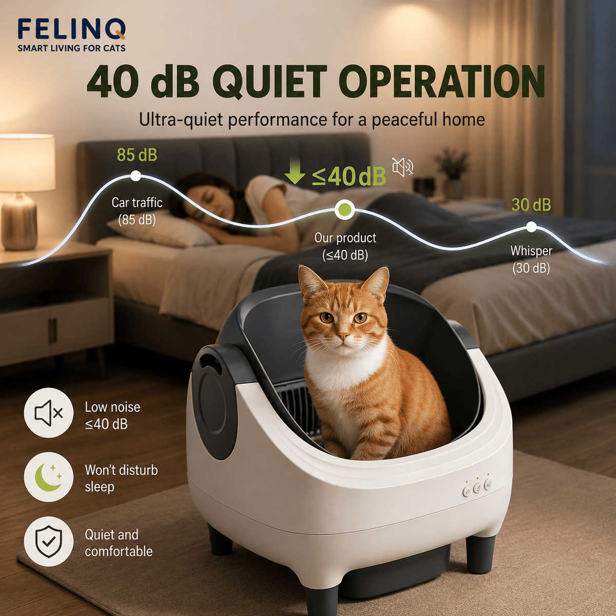 Felinq Automatic Self-Cleaning Cat Litter Box 76L with App Control