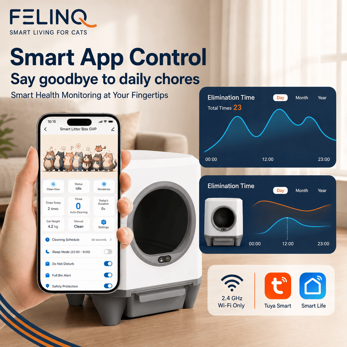 Felinq Automatic Self-Cleaning Cat Litter Box 80L with App Control