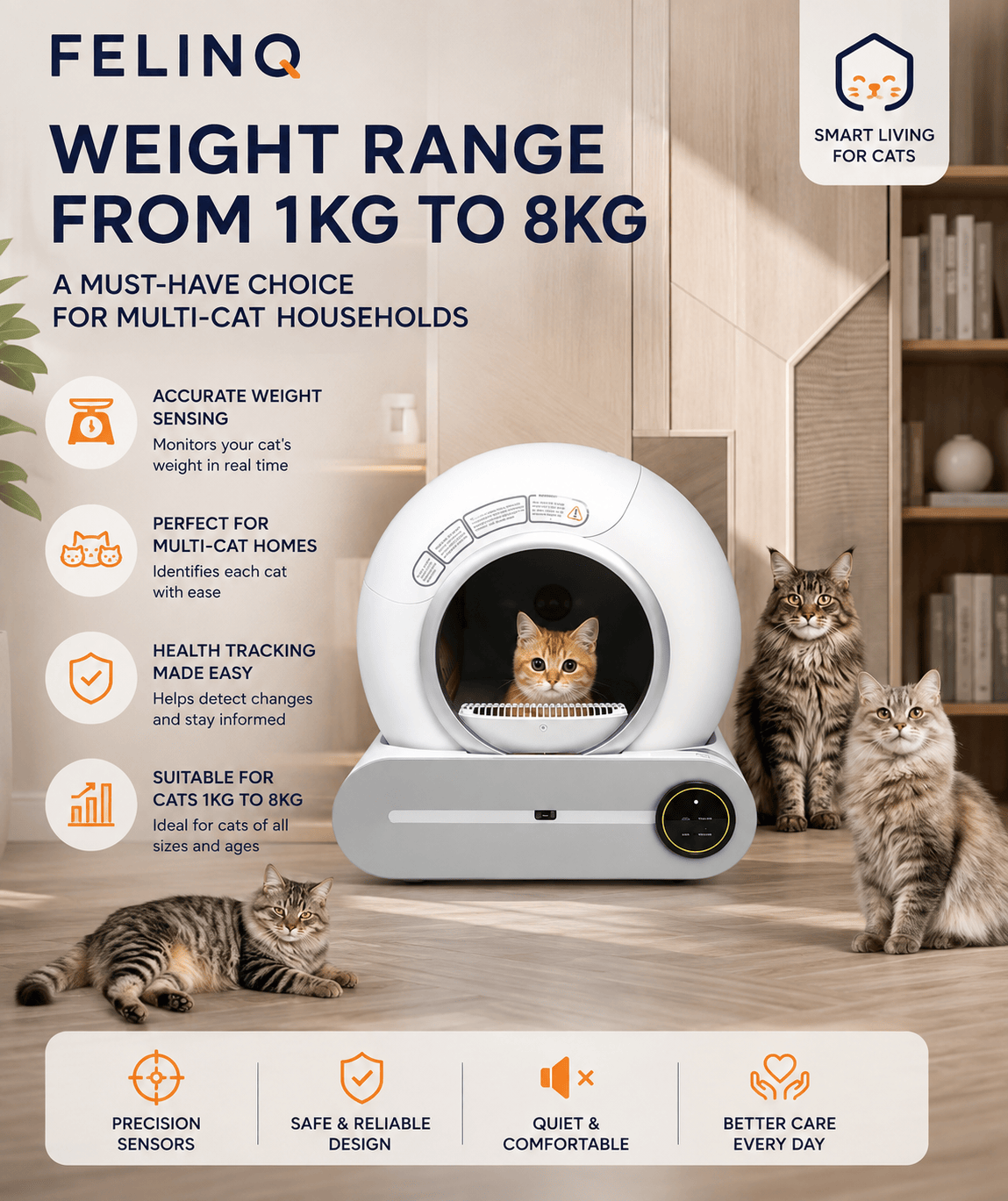 Felinq Automatic Self-Cleaning Cat Litter Box with App Control