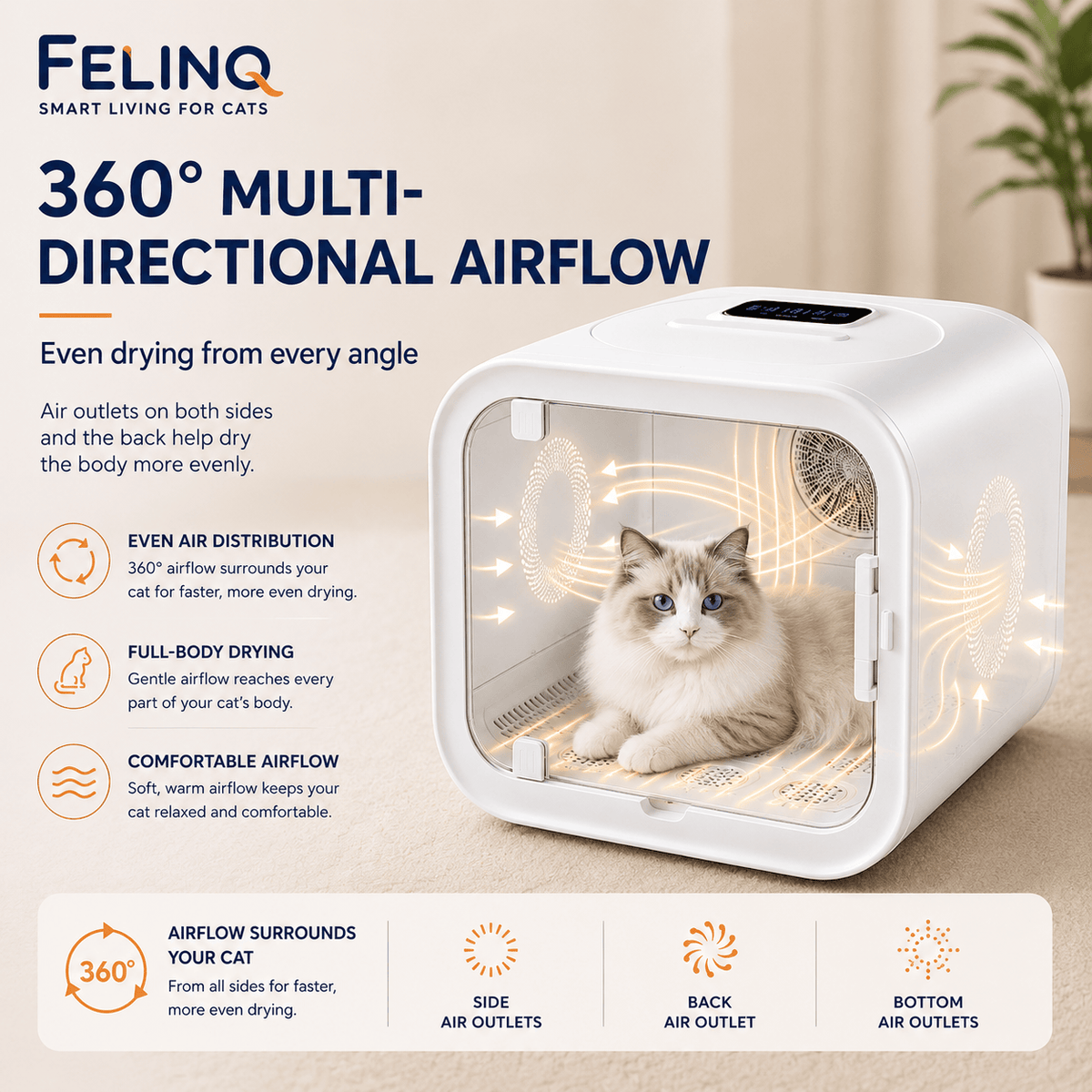 Felinq Cat Dryer Box – 360° Automatic Drying System
