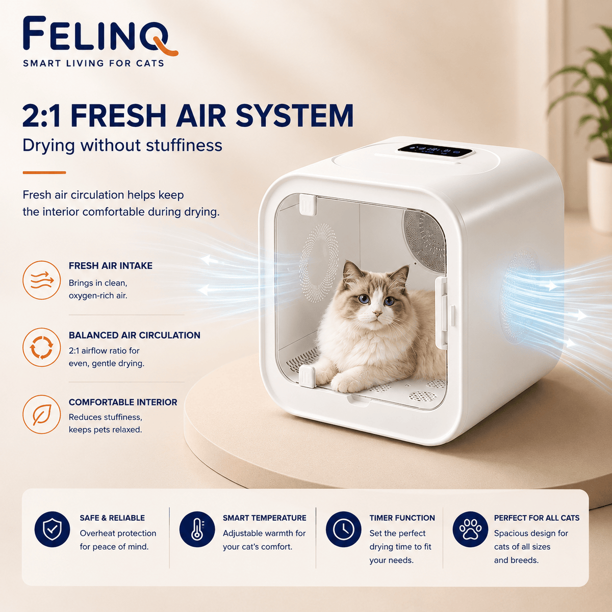 Felinq Cat Dryer Box – 360° Automatic Drying System