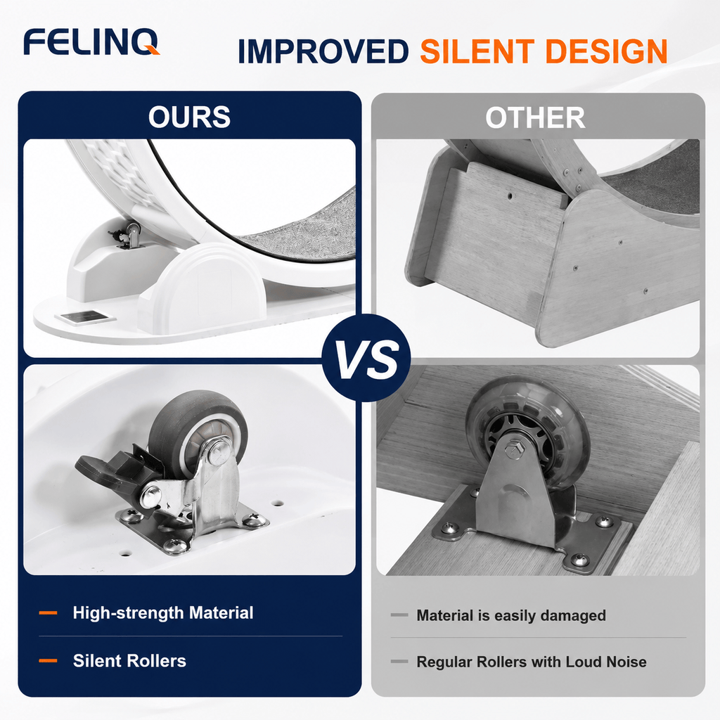 Felinq Cat Exercise Wheel with Digital Tracker | Solar Powered