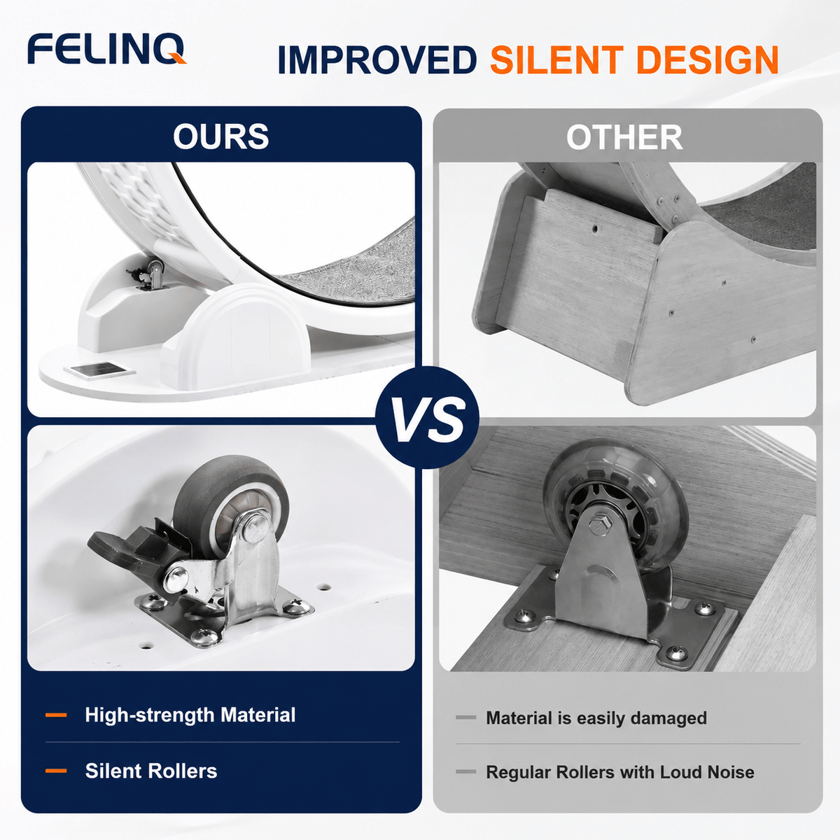 Felinq Cat Exercise Wheel with Digital Tracker | Solar Powered