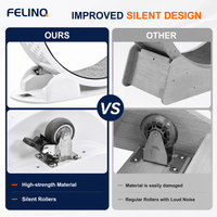 Felinq Cat Exercise Wheel with Digital Tracker | Solar Powered