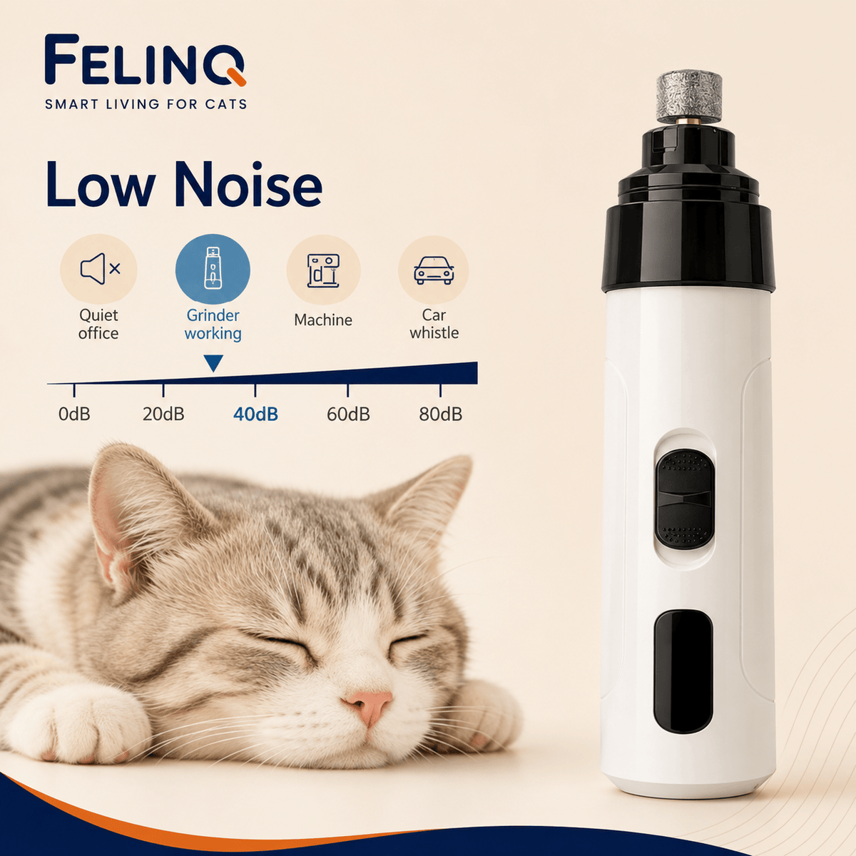 Felinq Cat Nail Grinder Electric