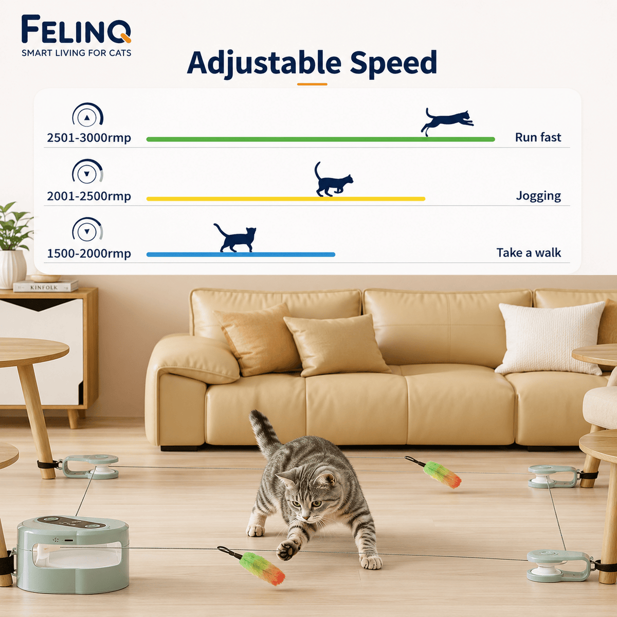 Felinq Interactive Bird Chirping Cat Toy | Remote Control