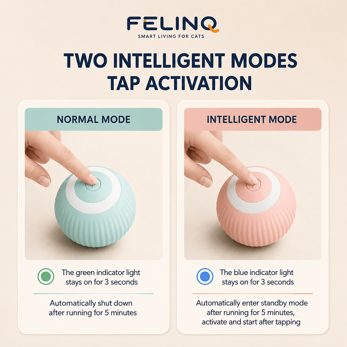 Felinq Interactive Cat Ball | Automatic Rolling Toy