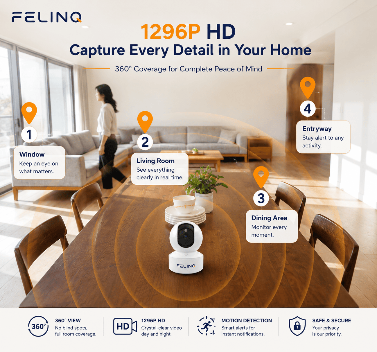 Felinq Smart Indoor Cat Camera 360°