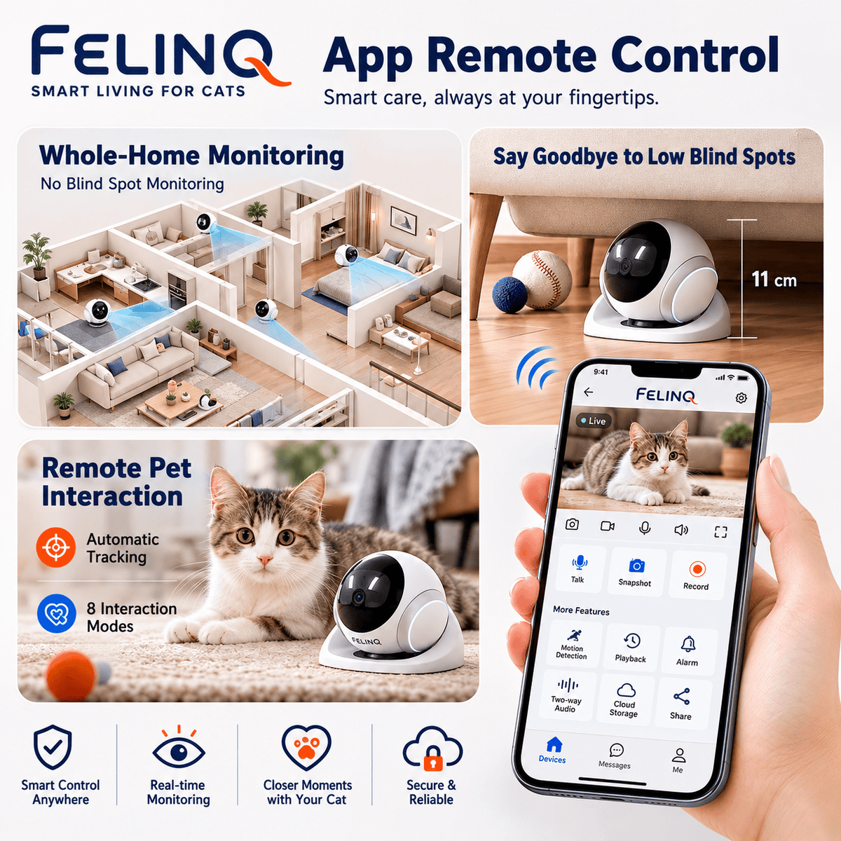 Felinq Smart Mobile Cat Camera with Auto Charging