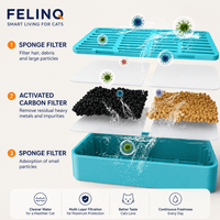 Felinq Wireless Cat Water Fountain