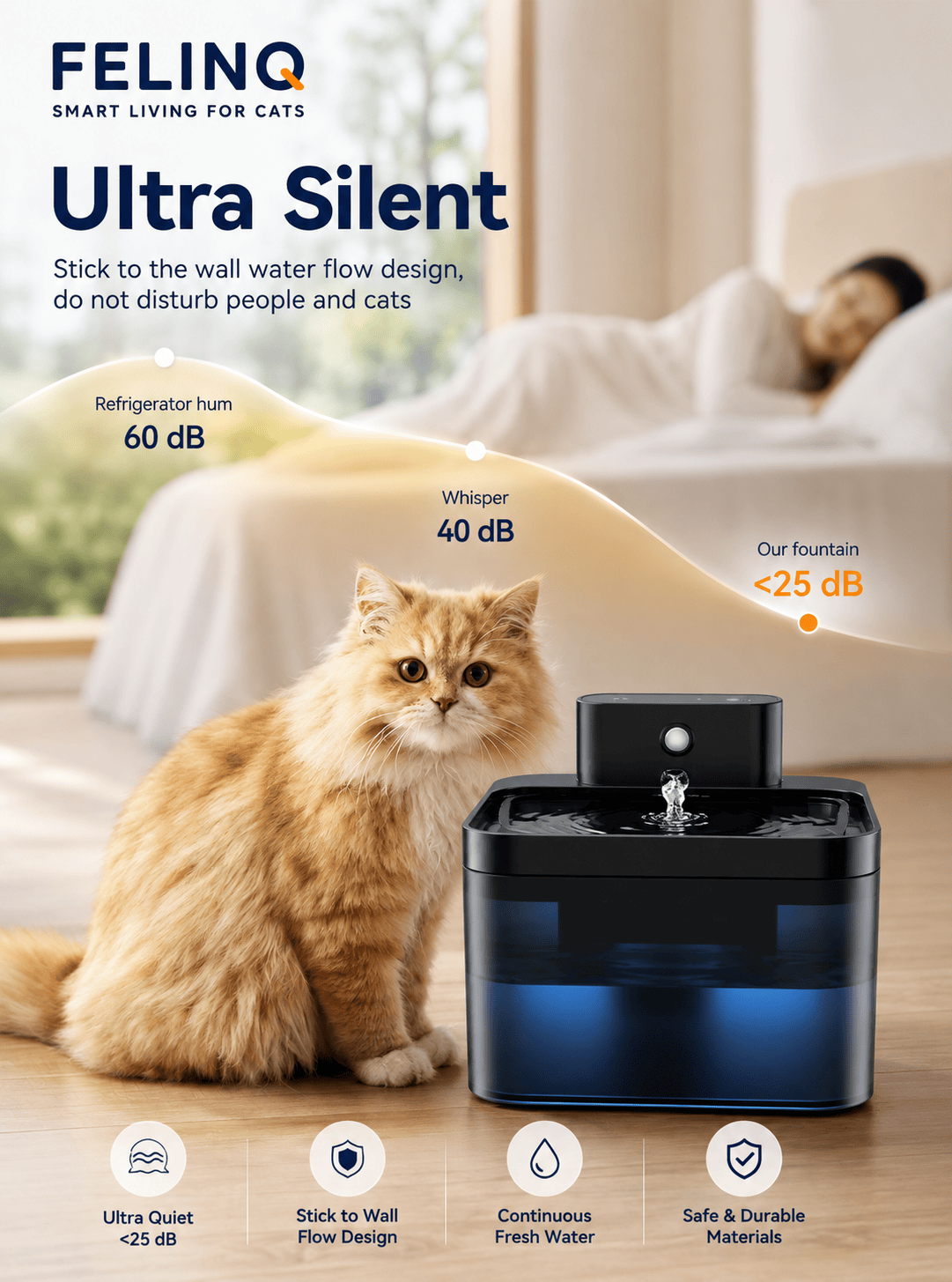 Felinq Wireless Cat Water Fountain